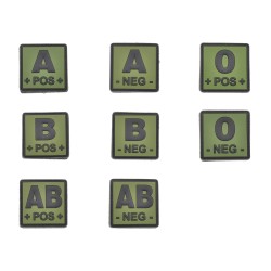 LA PATCHERIA: Blood Type