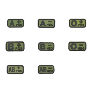 LA PATCHERIA: Gruppi Sanguigni