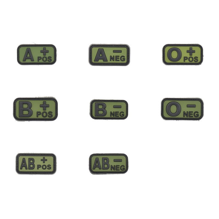 LA PATCHERIA: Gruppi Sanguigni