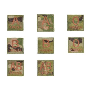 LA PATCHERIA: Gruppi Sanguigni