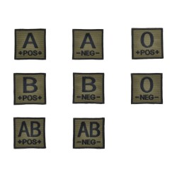 LA PATCHERIA: Blood Type